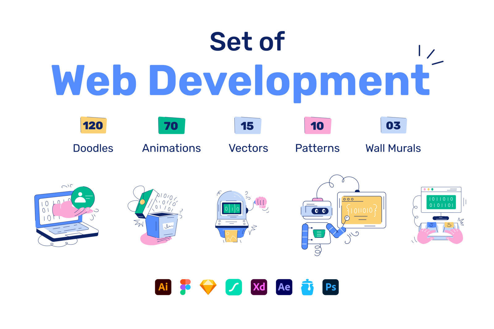 Web Development Bundle