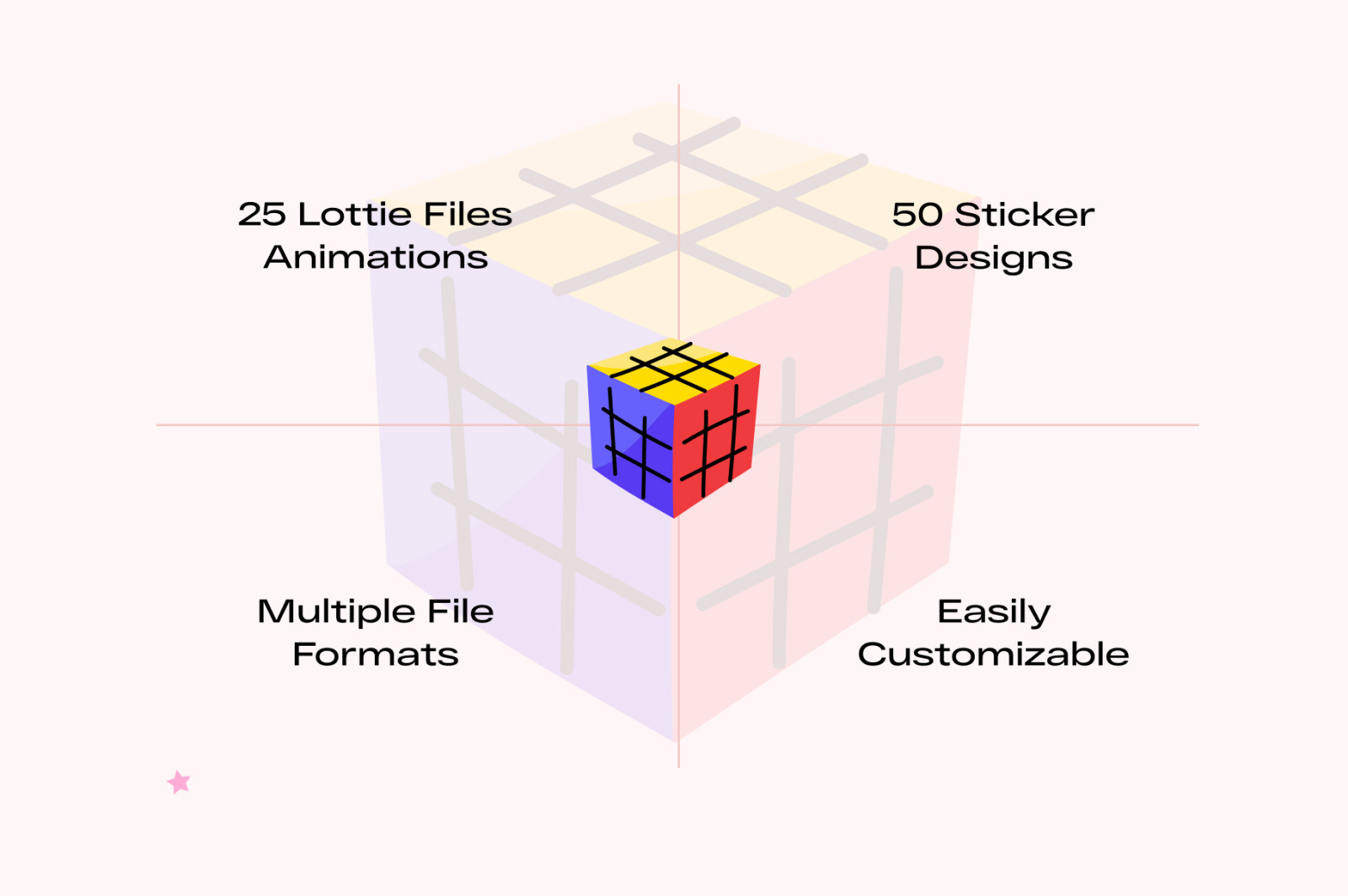 Success and Error Animated Stickers