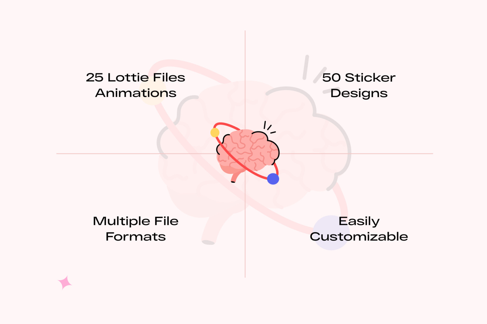 Creativity Animated Stickers