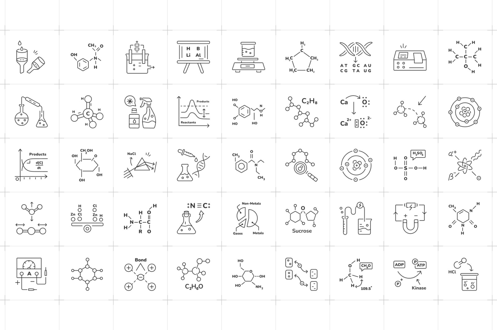 Animated Chemistry Icons