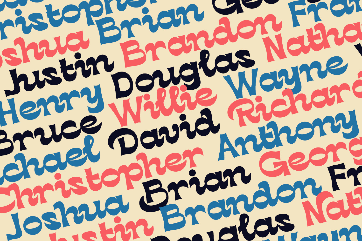 Nolly Roho Font Nolly Roho Font
