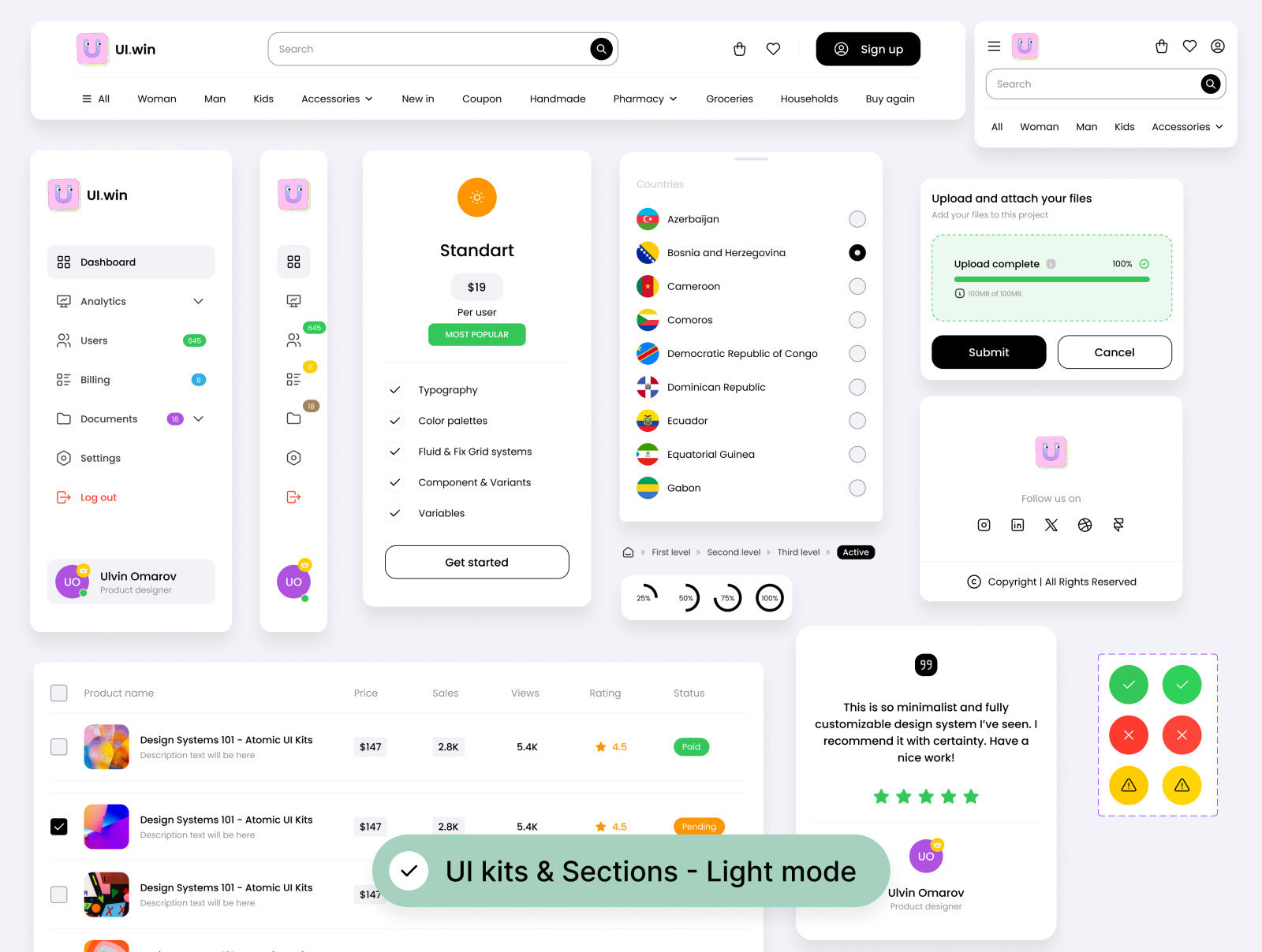 UI-win: All-in-One Atomic Design System &amp; UI kits