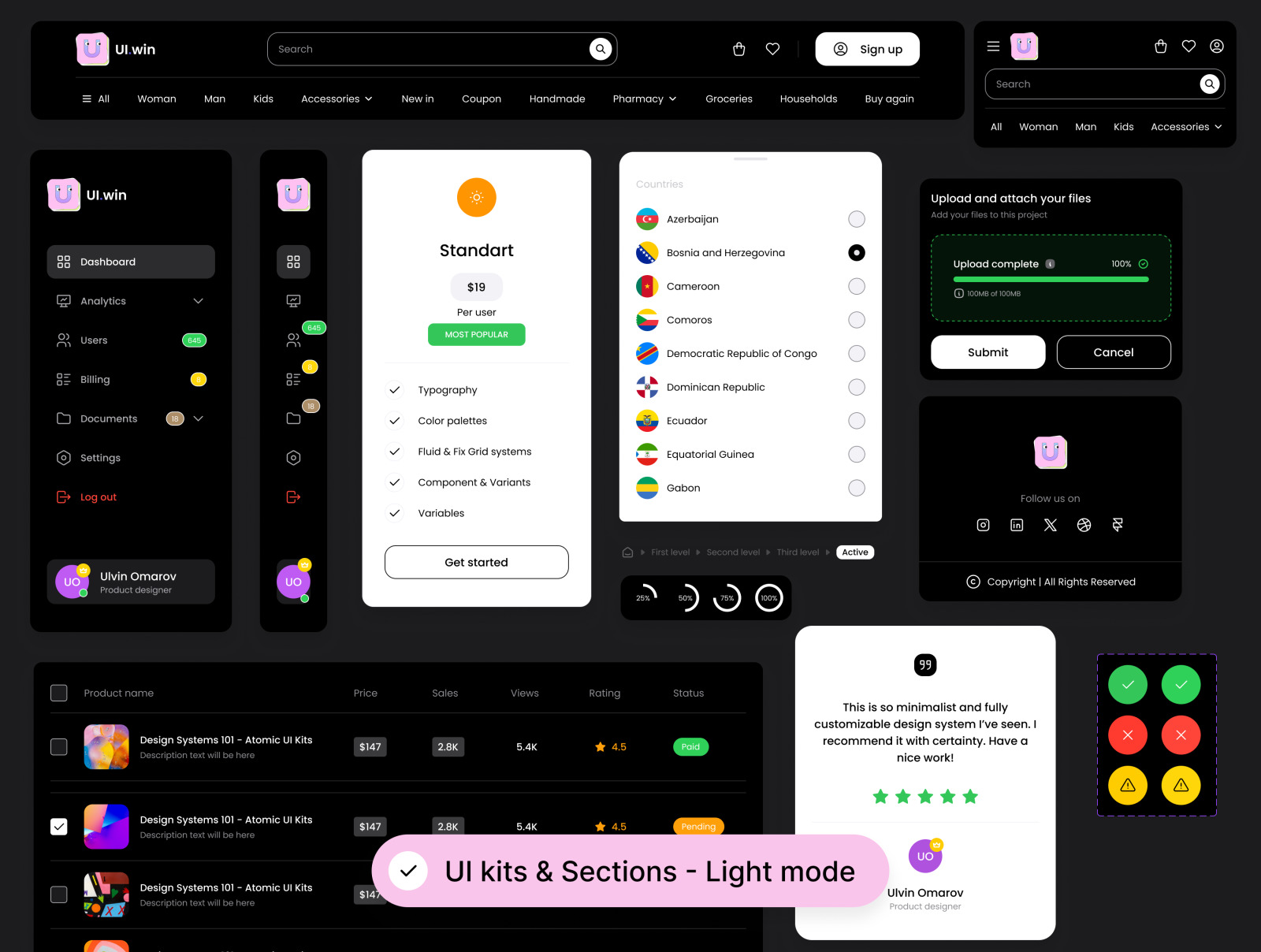 UI-win: All-in-One Atomic Design System &amp; UI kits