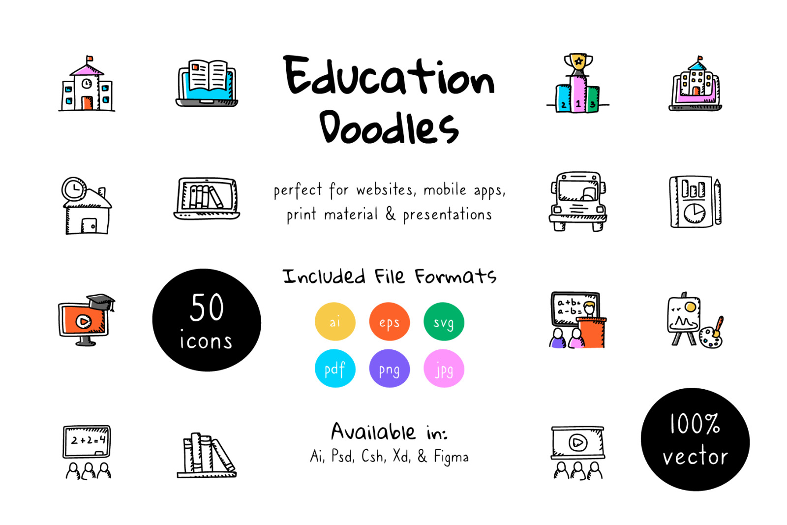 Education Doodle Icons Education Doodle Icons