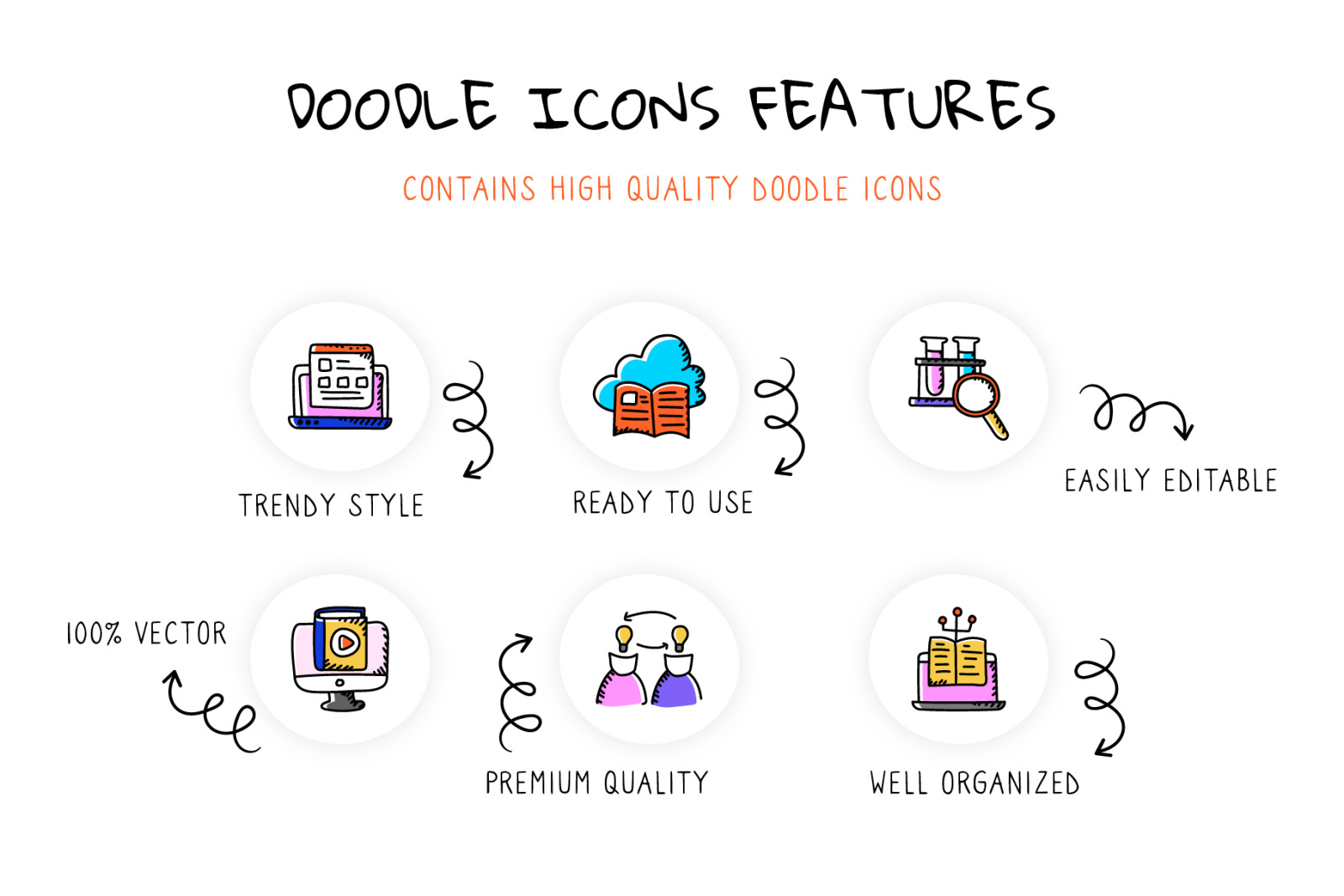 Education Doodle Icons Education Doodle Icons