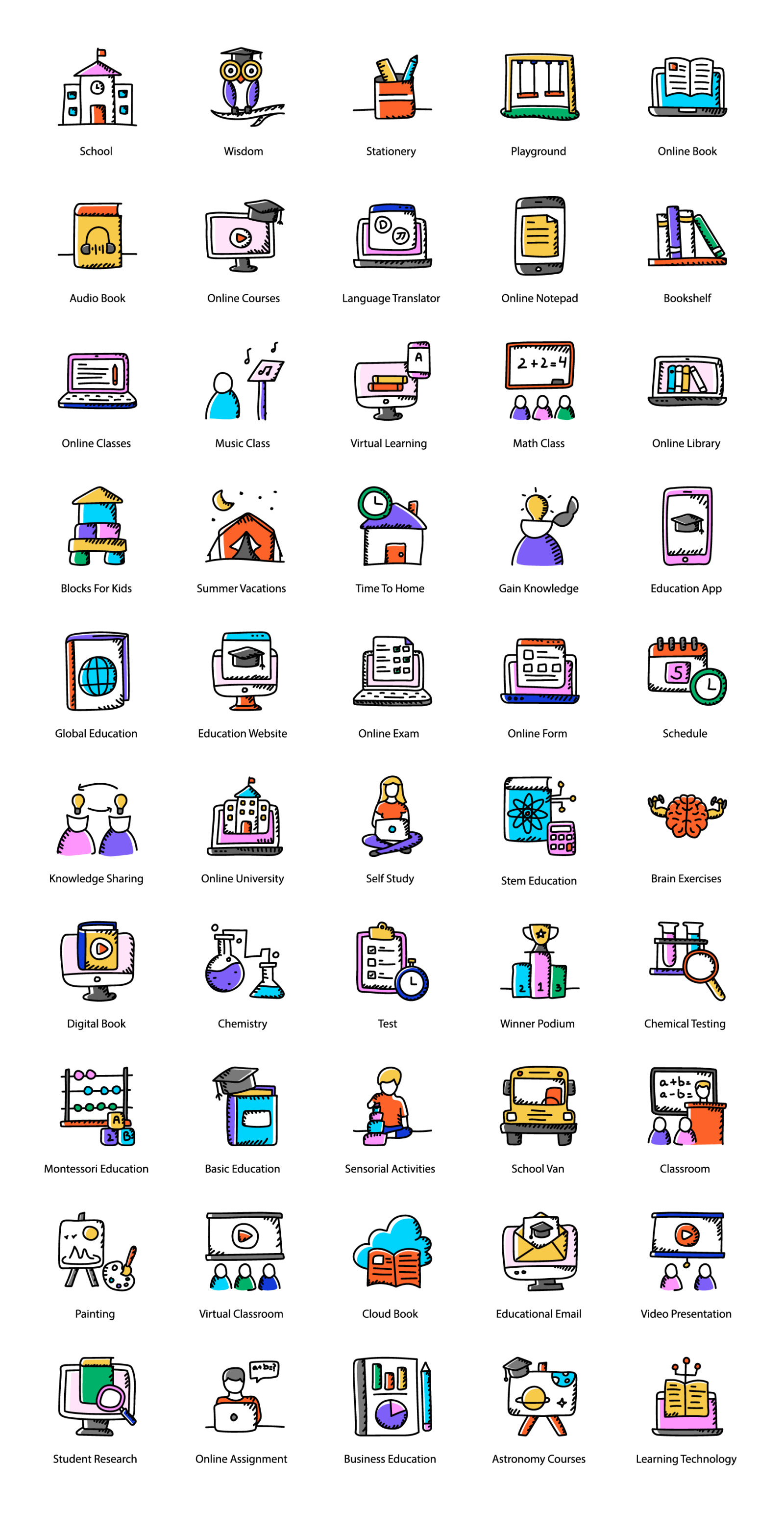Education Doodle Icons Education Doodle Icons