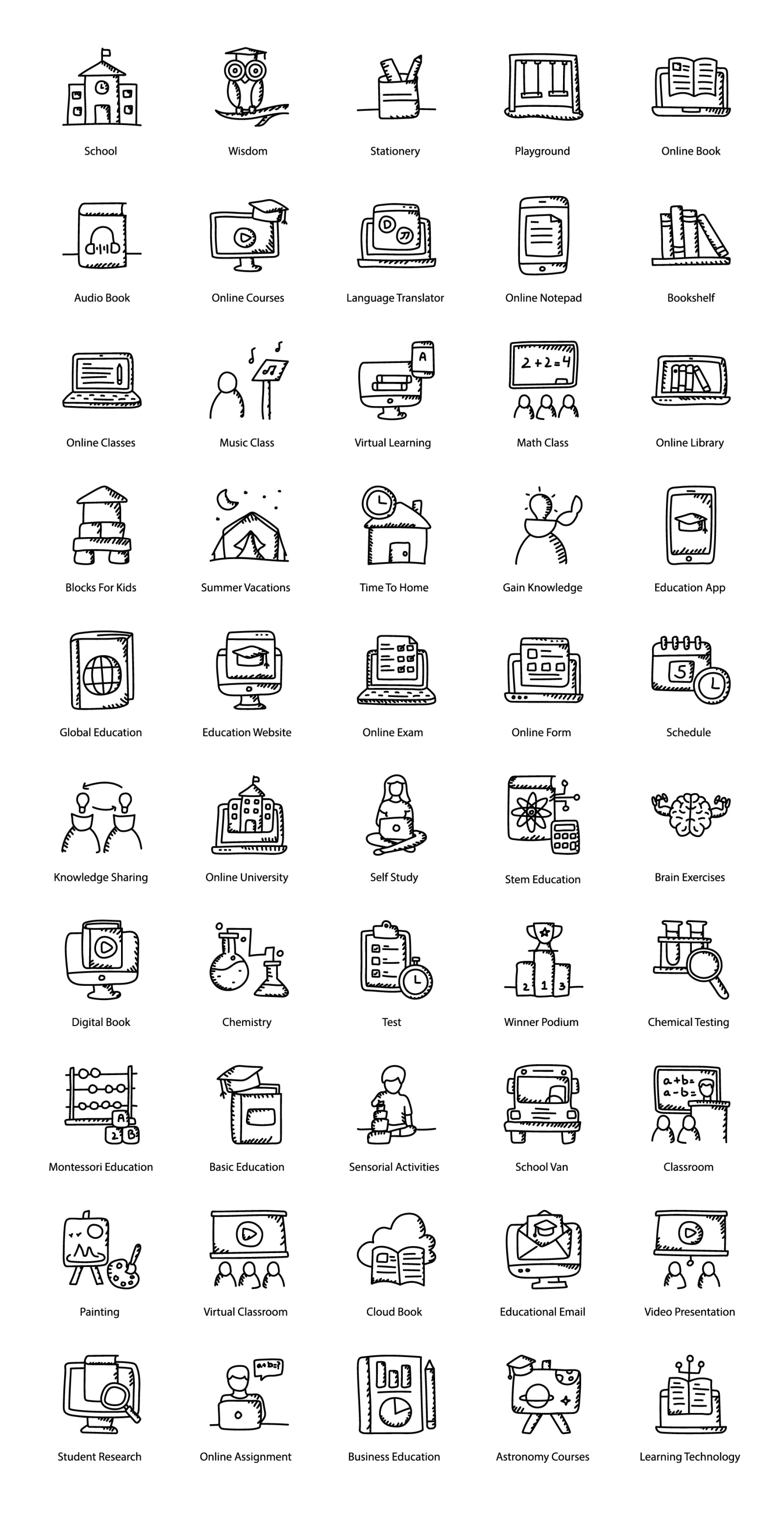 Education Doodle Icons Education Doodle Icons