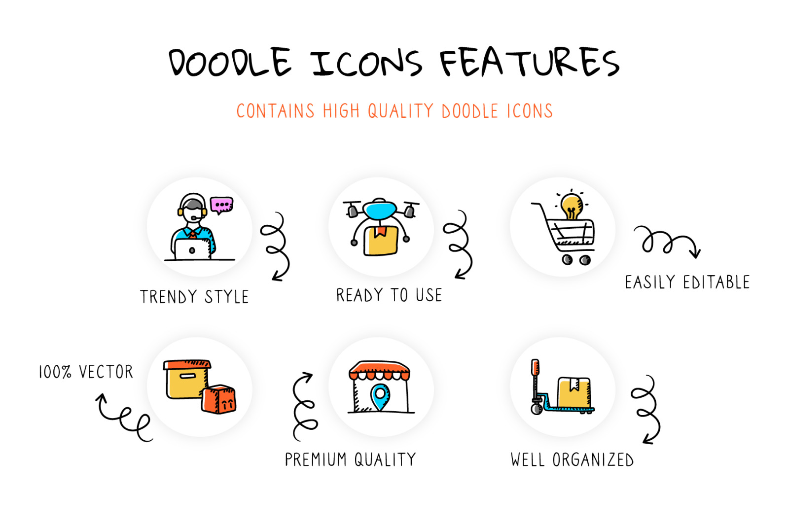 Shopping and Ecommerce Doodle Icons Pack Shopping and Ecommerce Doodle Icons Pack