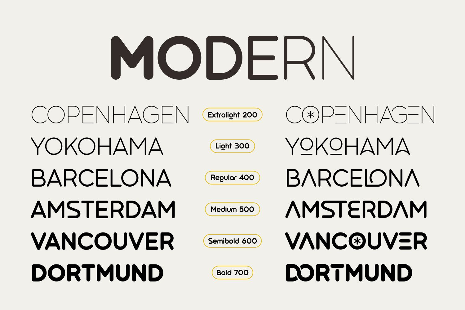 Goodly - Geometric Rounded Fonts Family Goodly - Geometric Rounded Fonts Family