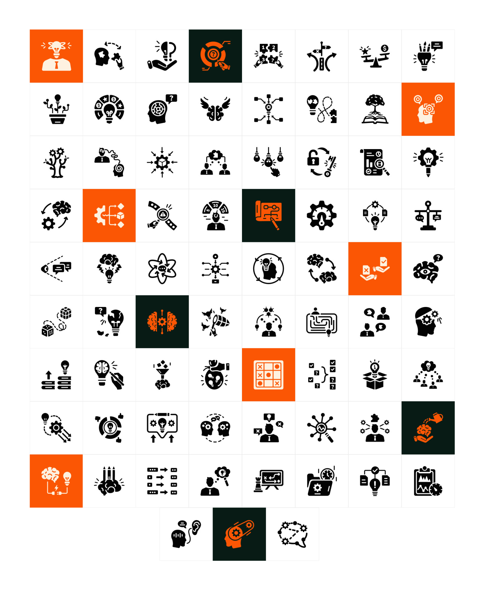 Critical Thinking and Mindset Icons Critical Thinking and Mindset Icons