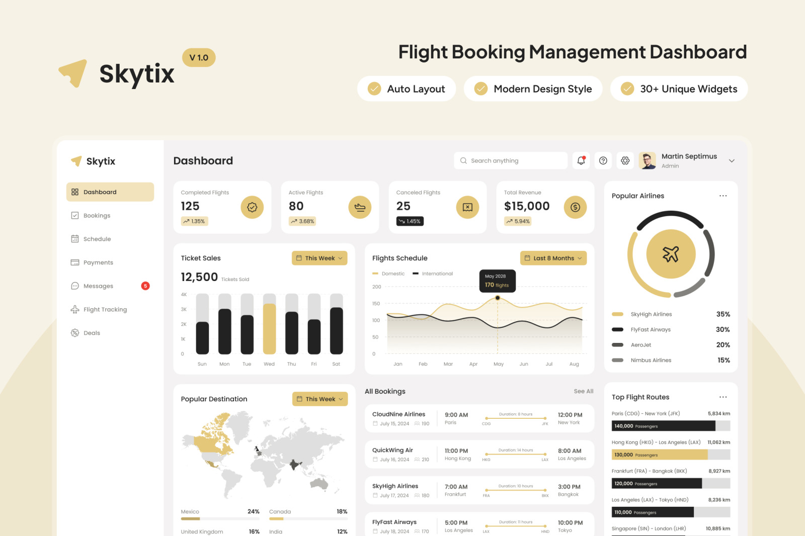 Skytix - Flight Booking Management Dashboard Skytix - Flight Booking Management Dashboard