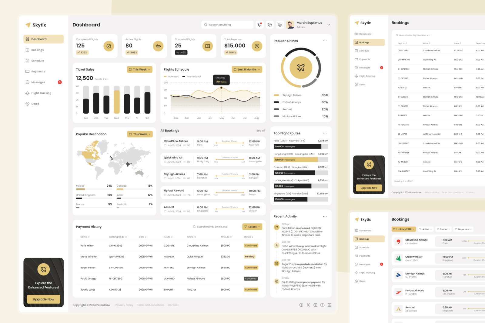 Skytix - Flight Booking Management Dashboard Skytix - Flight Booking Management Dashboard