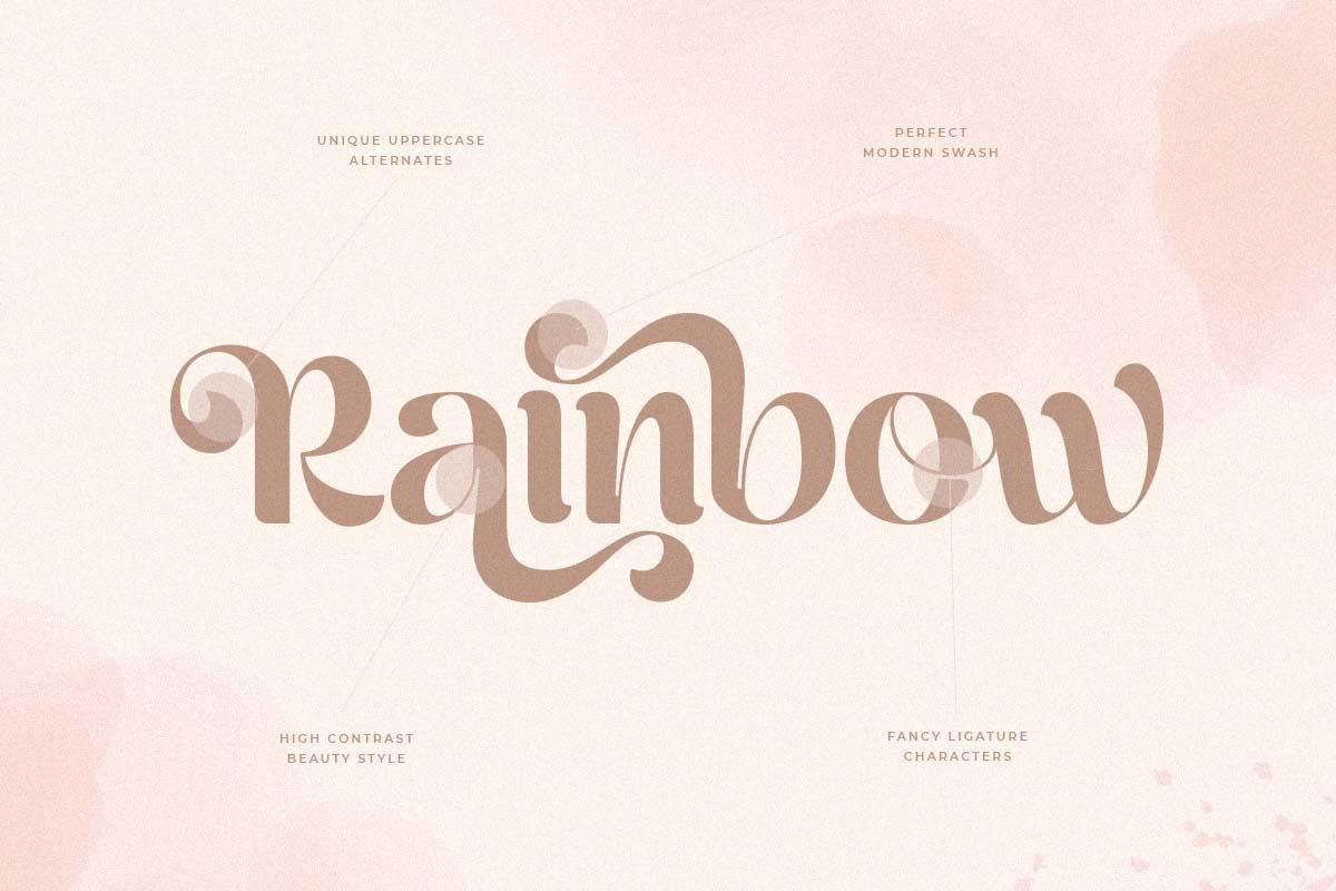 Wishful – Fancy Beauty Display Font Wishful – Fancy Beauty Display Font