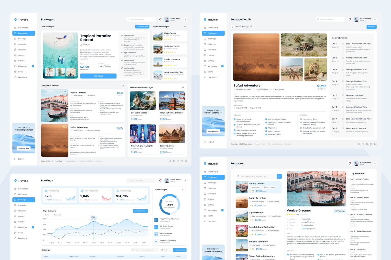 Travelie - Travel Agency Dashboard