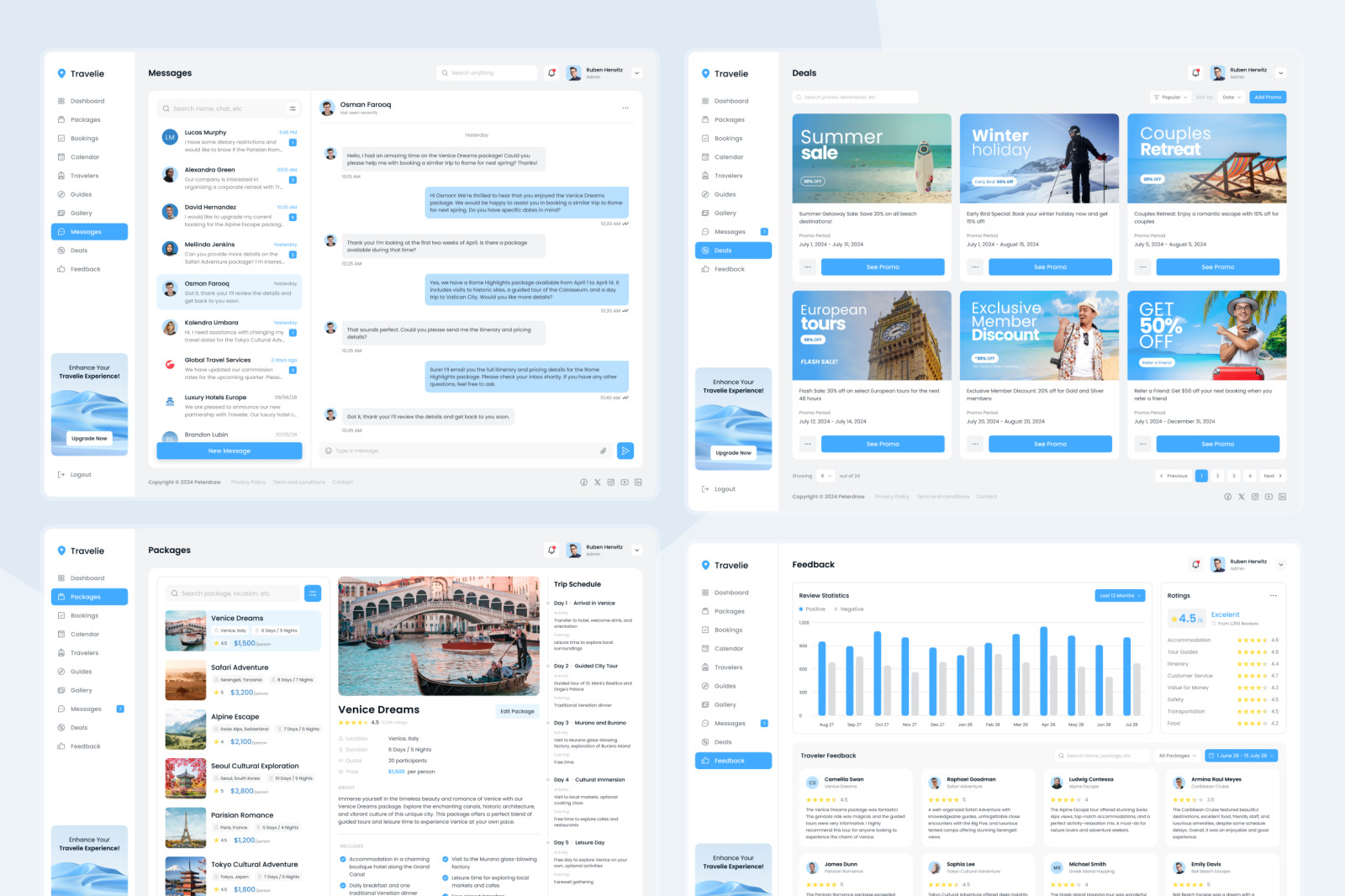 Travelie - Travel Agency Dashboard