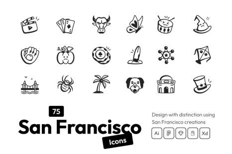 San Francisco Icons - Animated icons