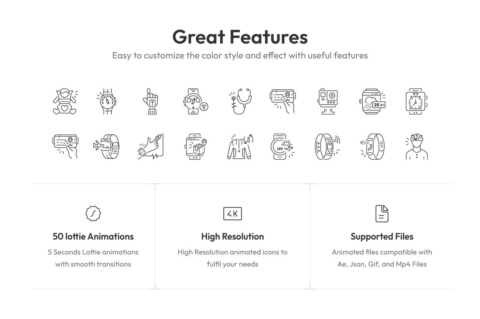 Wearable Technology Animated Icons Wearable Technology Animated Icons