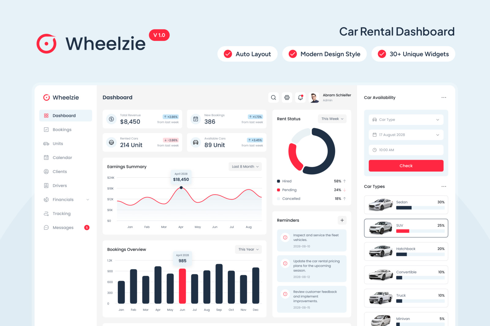 Wheelzie - Car Rental Dashboard Wheelzie - Car Rental Dashboard