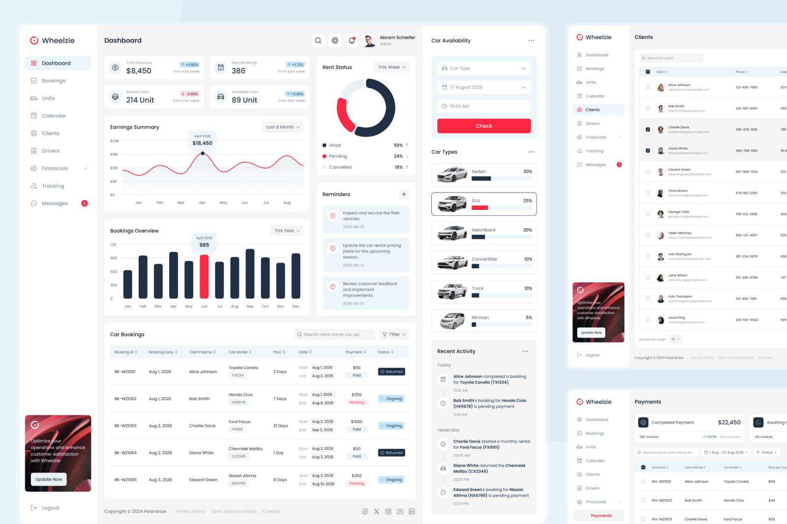 Wheelzie - Car Rental Dashboard Wheelzie - Car Rental Dashboard