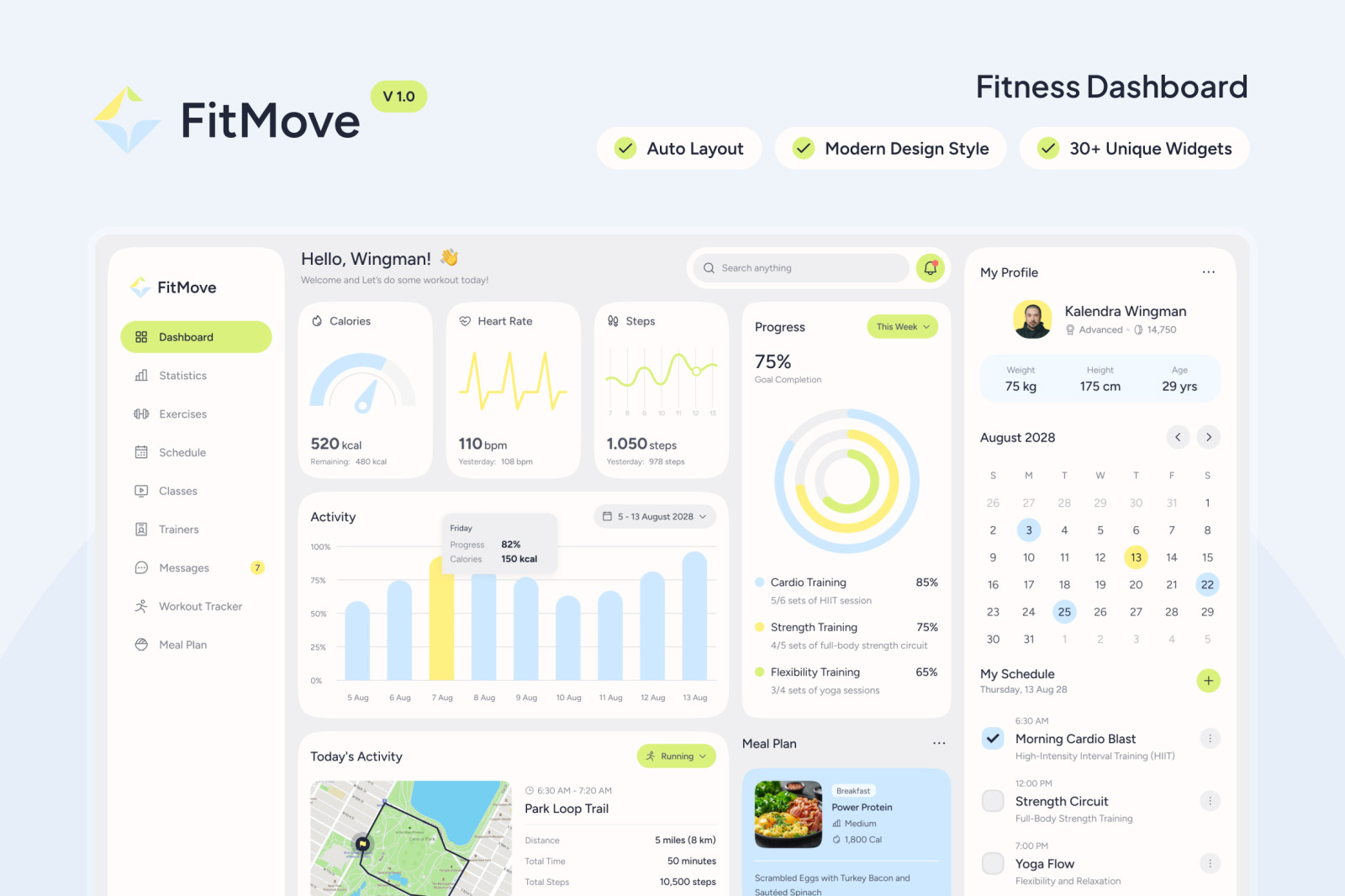 FitMove - Fitness Dashboard FitMove - Fitness Dashboard