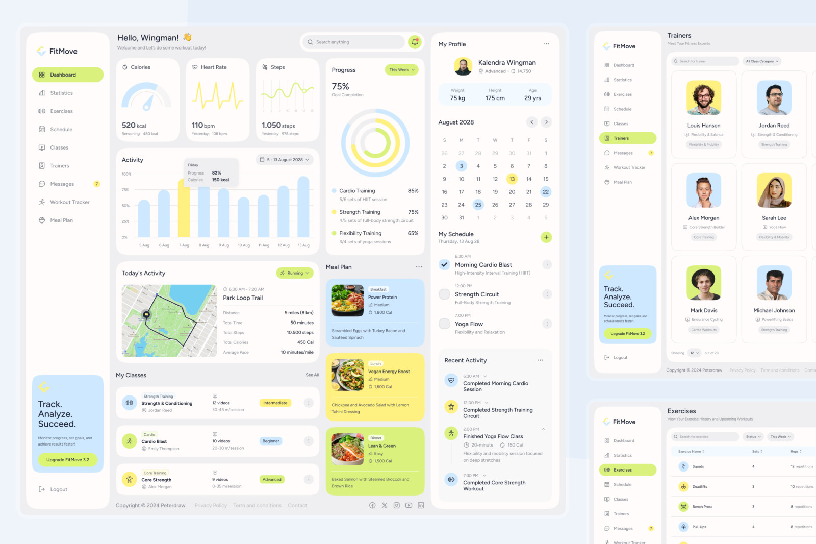 FitMove - Fitness Dashboard FitMove - Fitness Dashboard