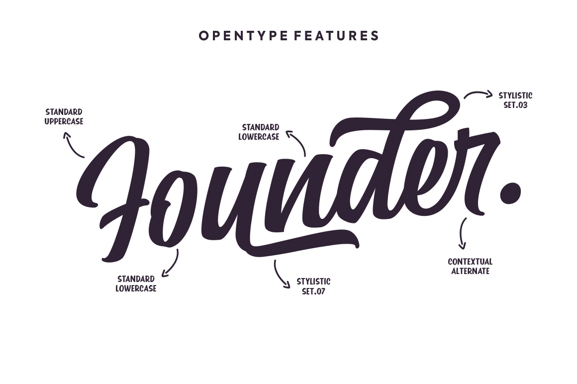 Crutsen Font Crutsen Font