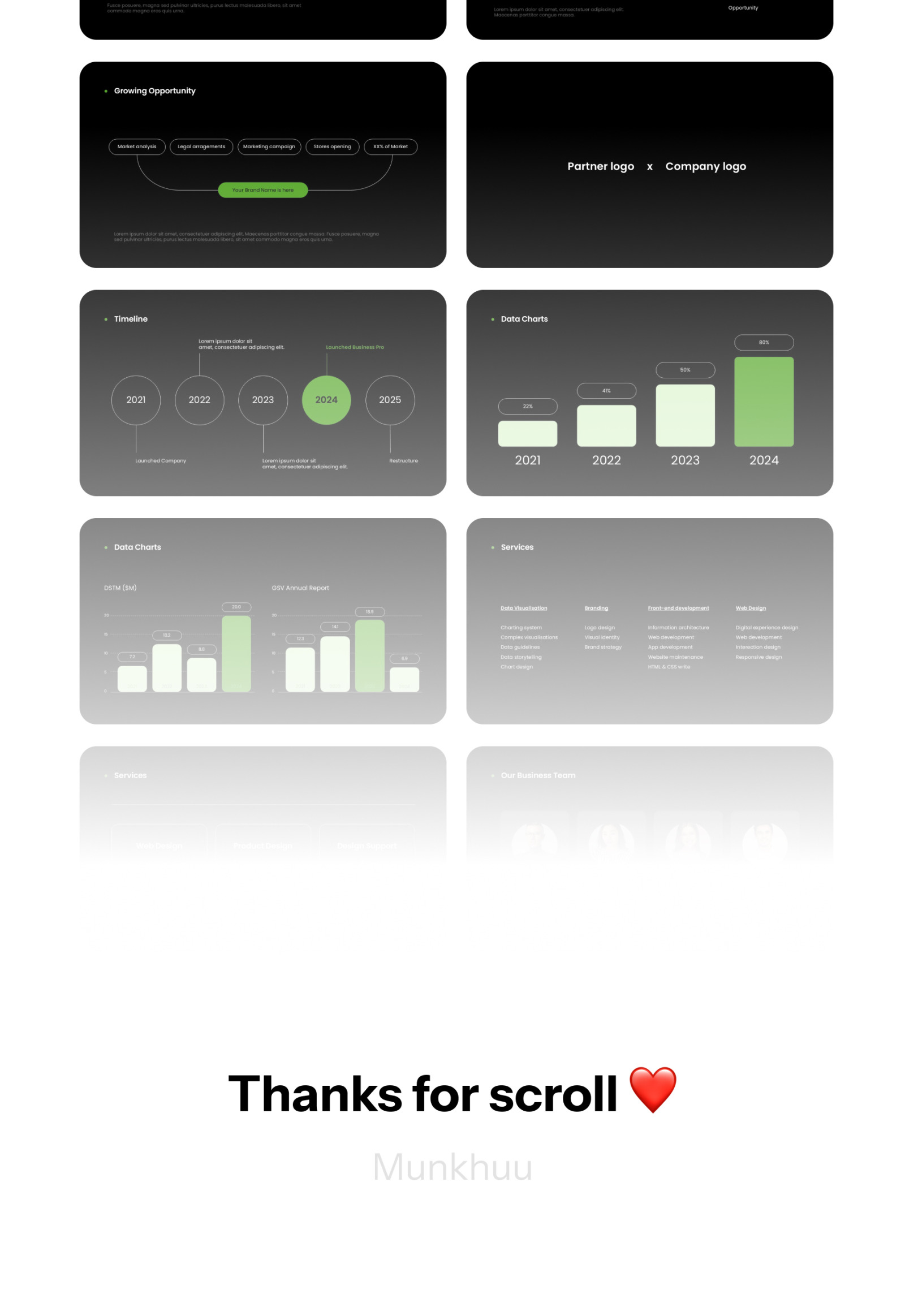 S1mple Presentation Template S1mple Presentation Template