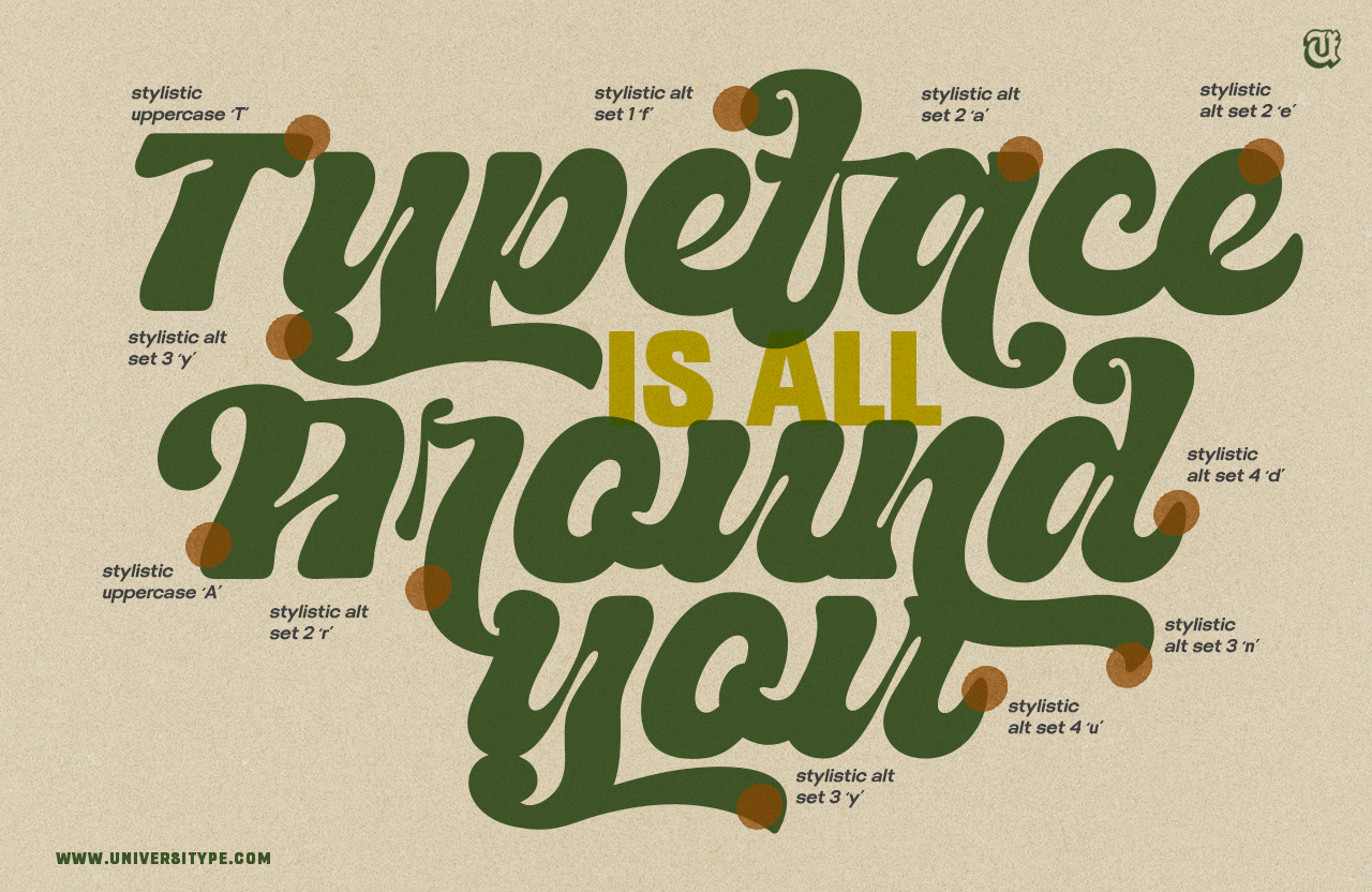 UT Rachoe - An Inktrap Retro Script UT Rachoe - An Inktrap Retro Script