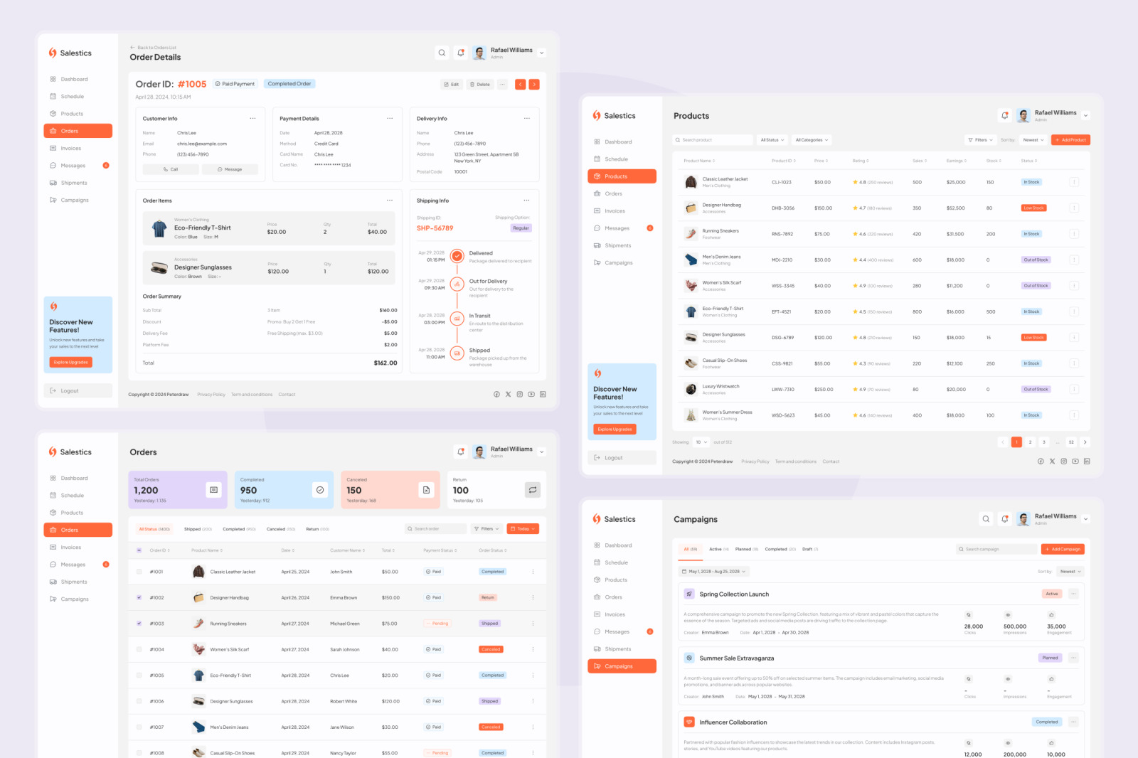 Salestics - Sales Dashboard Salestics - Sales Dashboard