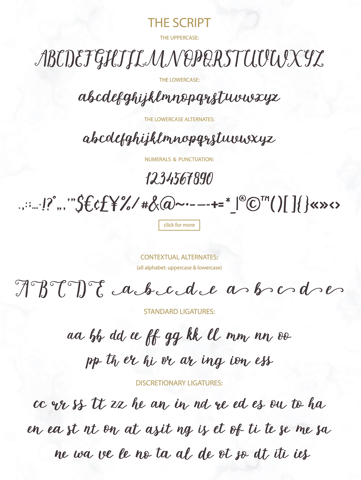 Mishelle script with extras