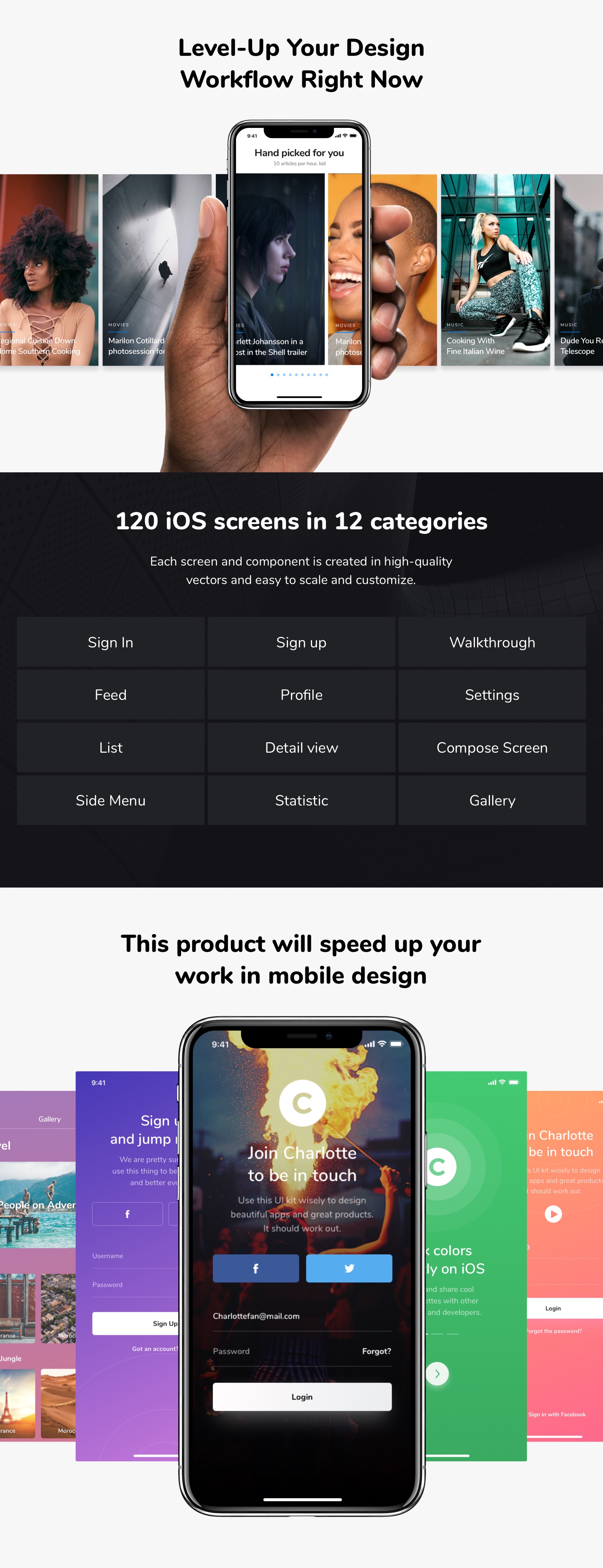 Charlotte iOS UI Kit Charlotte iOS UI Kit