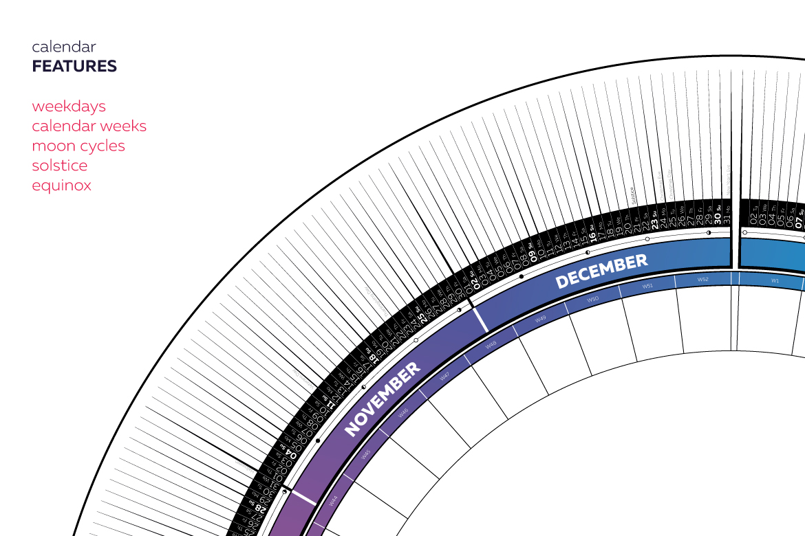 Circular 2018 Calendar Circular 2018 Calendar