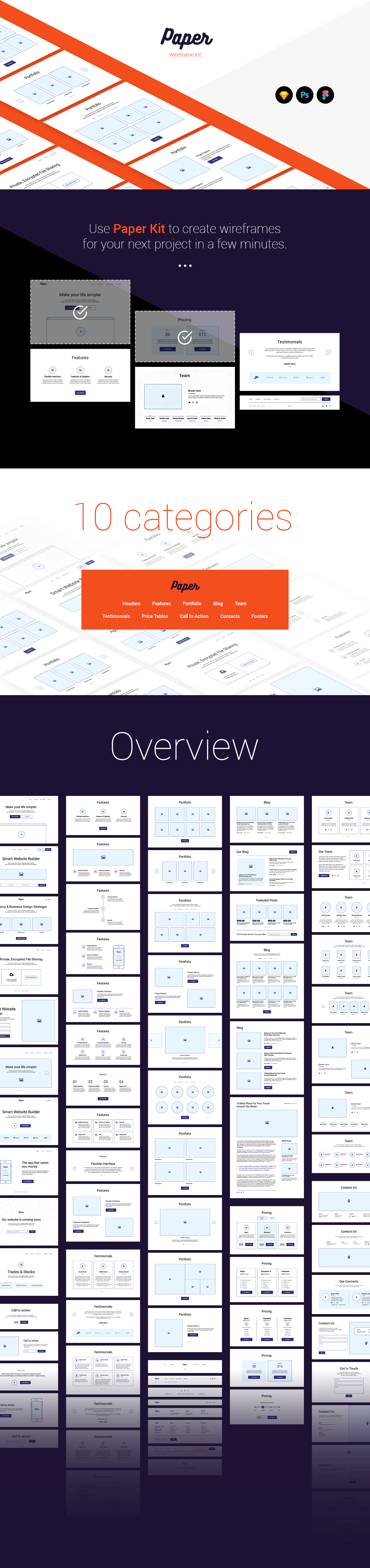 Paper Wireframe Kit