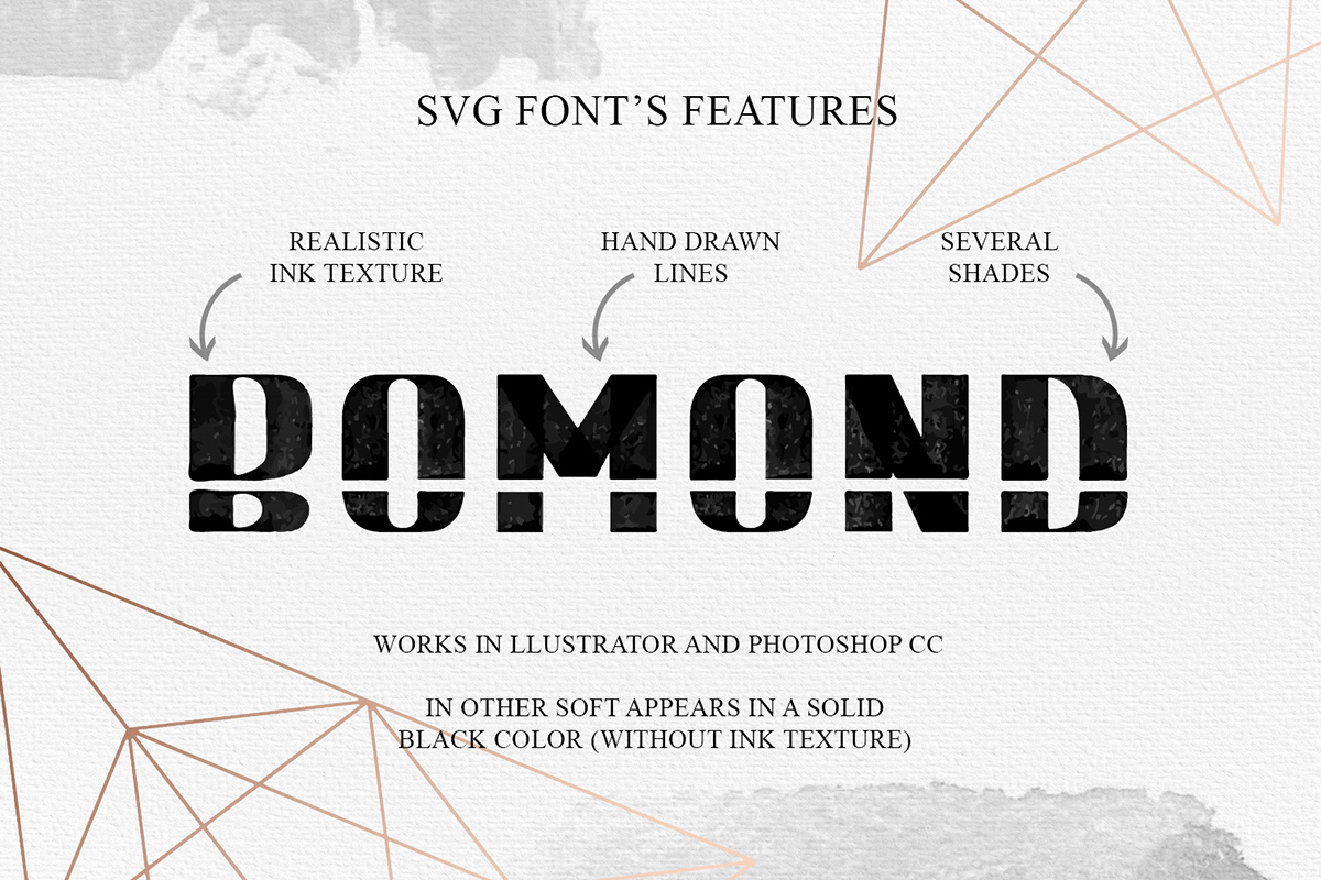 BOMOND. Textured Ink Font