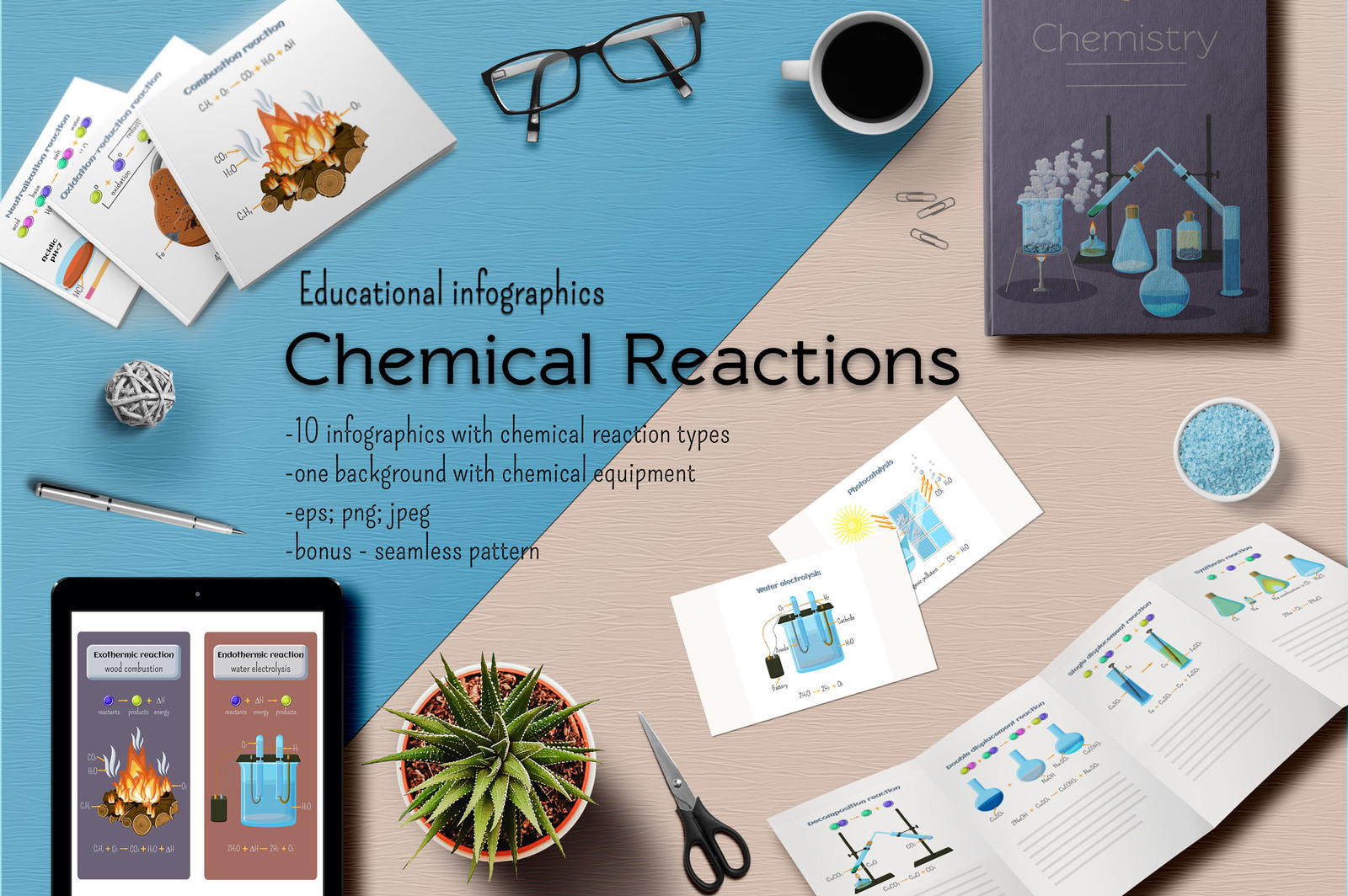 Chemical reactions infographics Chemical reactions infographics