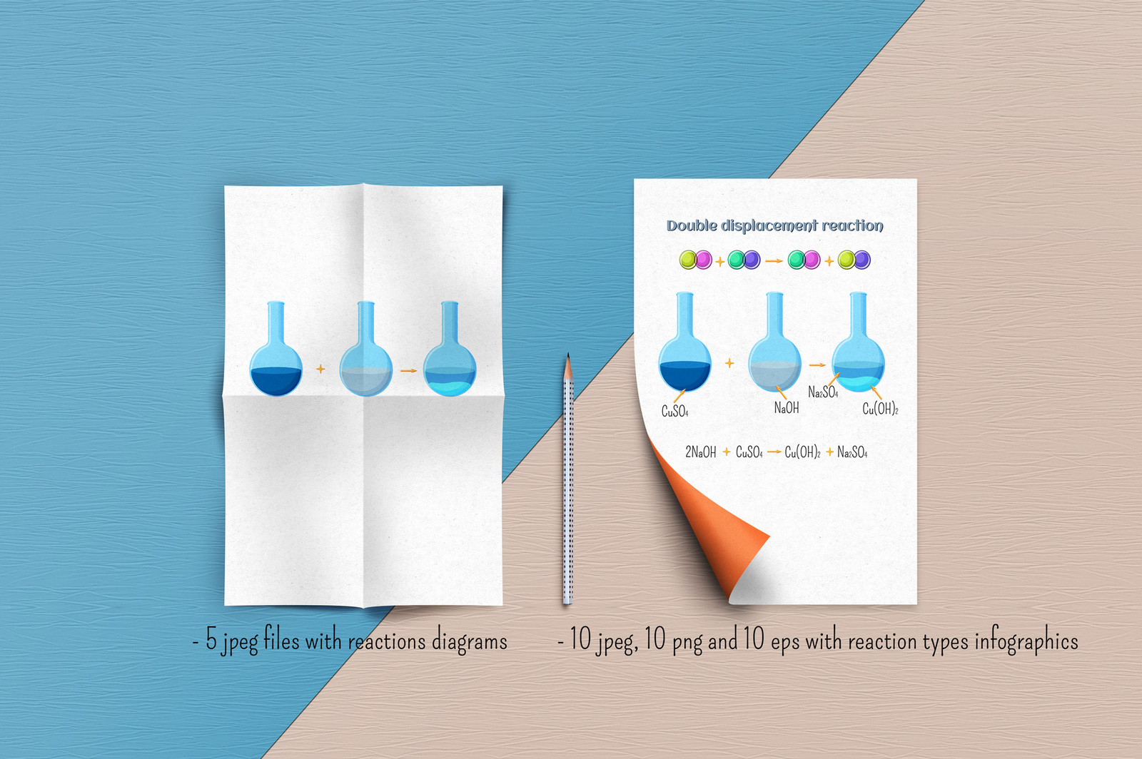 Chemical reactions infographics