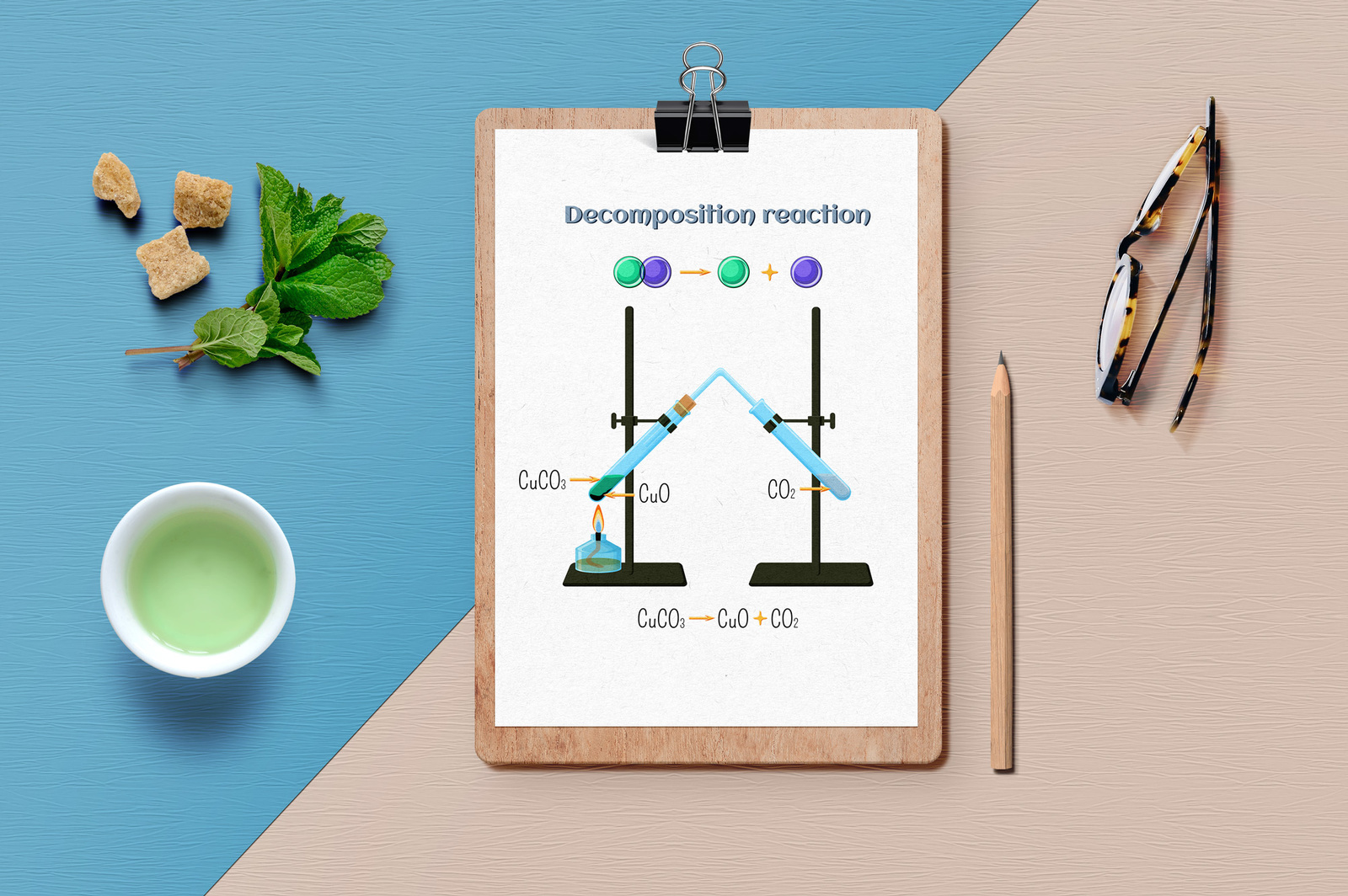 Chemical reactions infographics