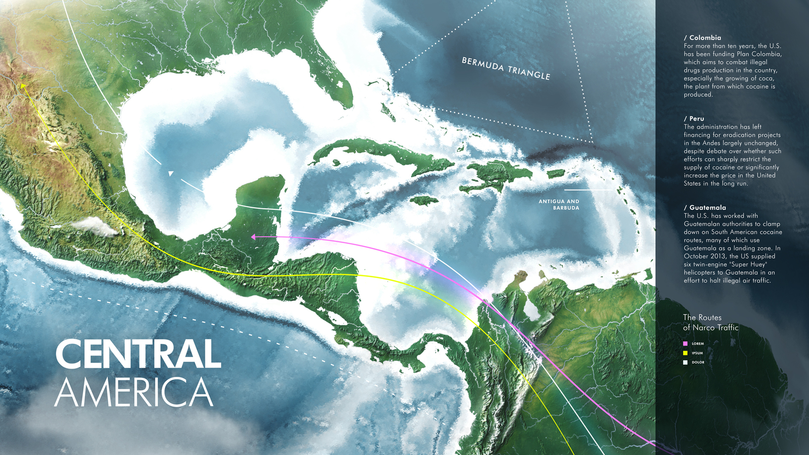 Earth Illustrations and Infographics Earth Illustrations and Infographics
