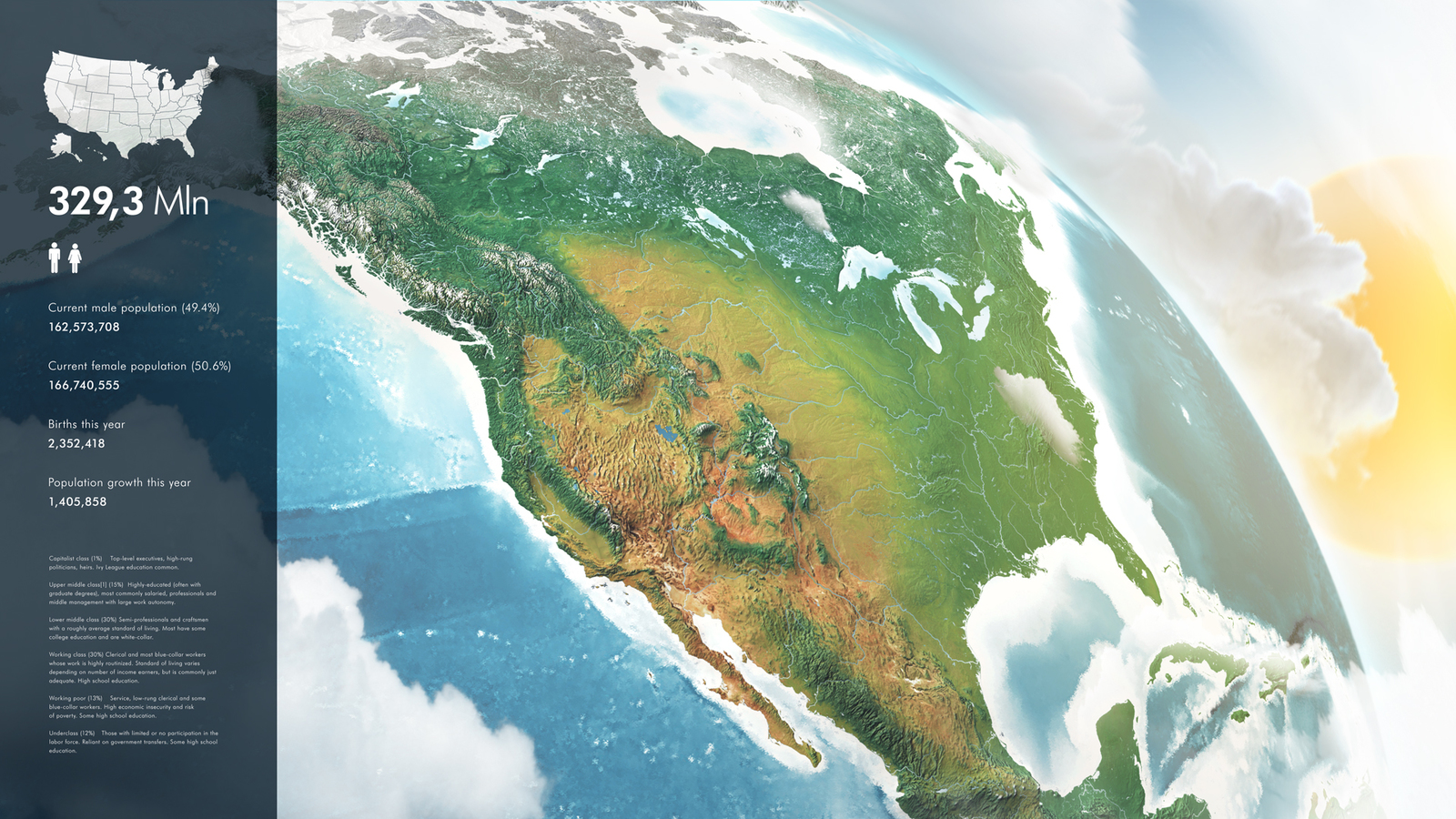 Earth Illustrations and Infographics Earth Illustrations and Infographics