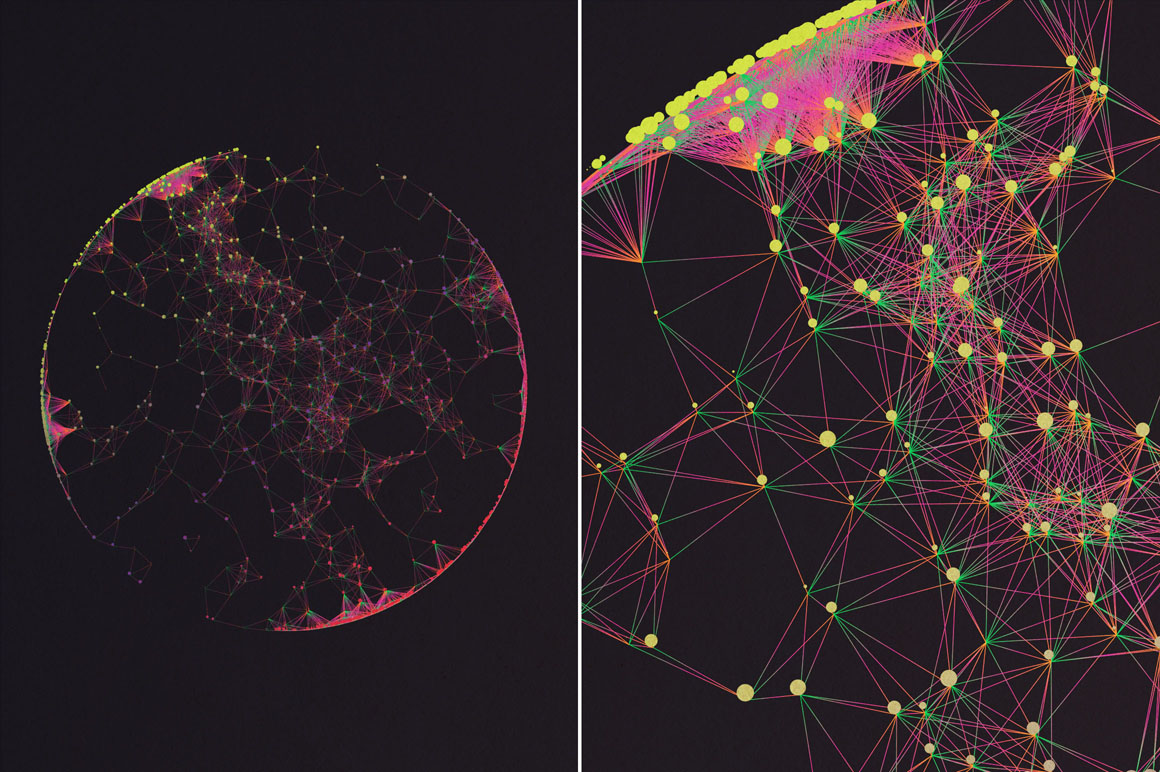 EPS Logic Vectors EPS Logic Vectors