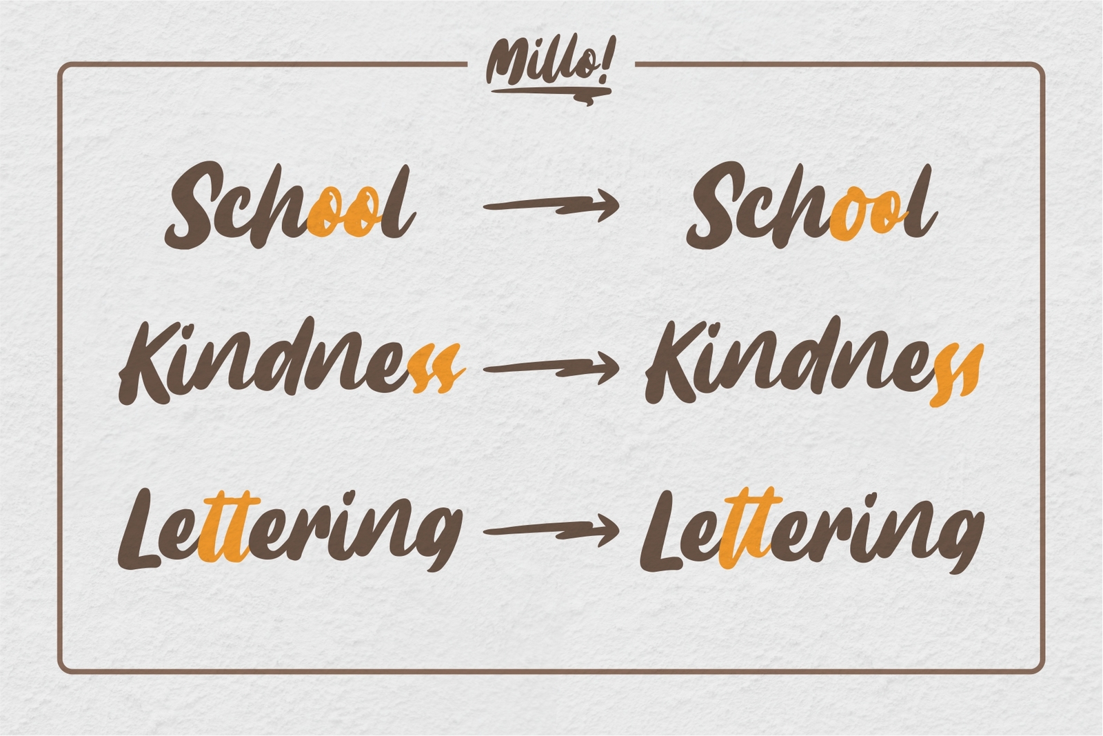 Millo Script Millo Script