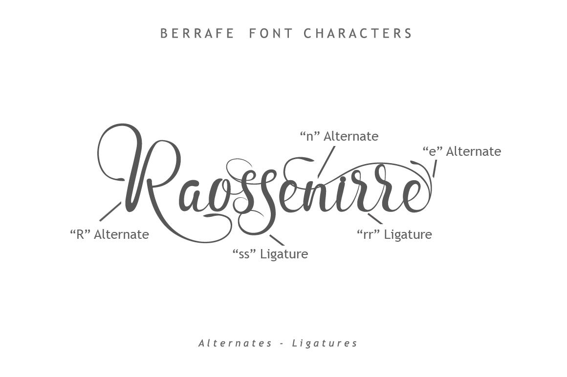 Berrafe Font Berrafe Font