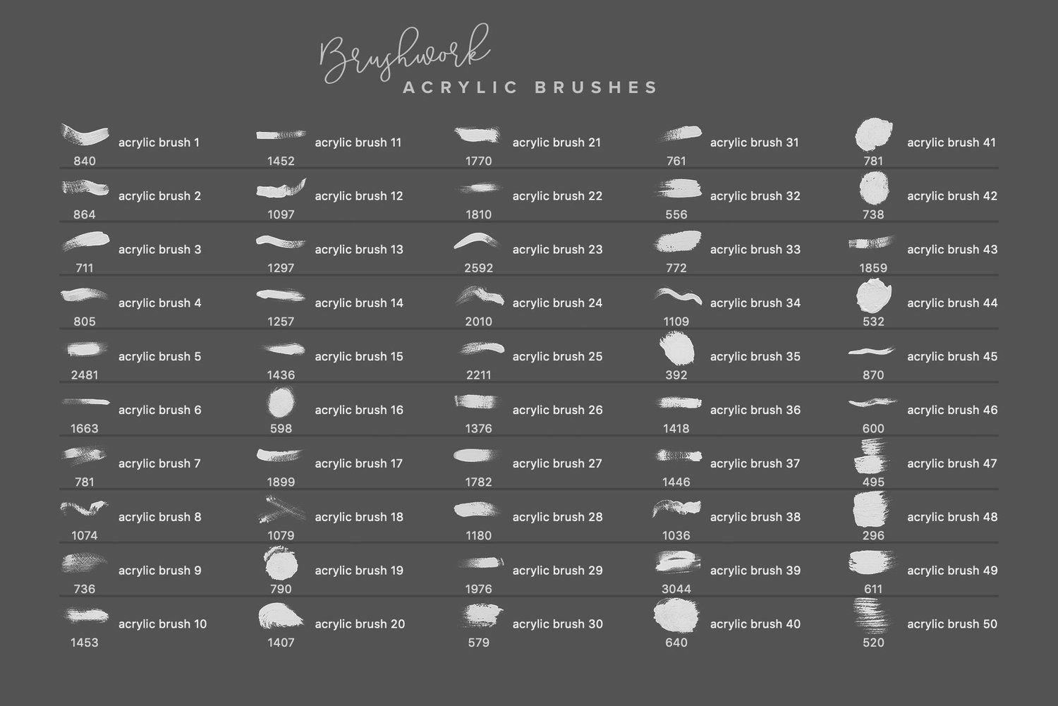 Brushwork for ProCreate & Photoshop Brushwork for ProCreate & Photoshop
