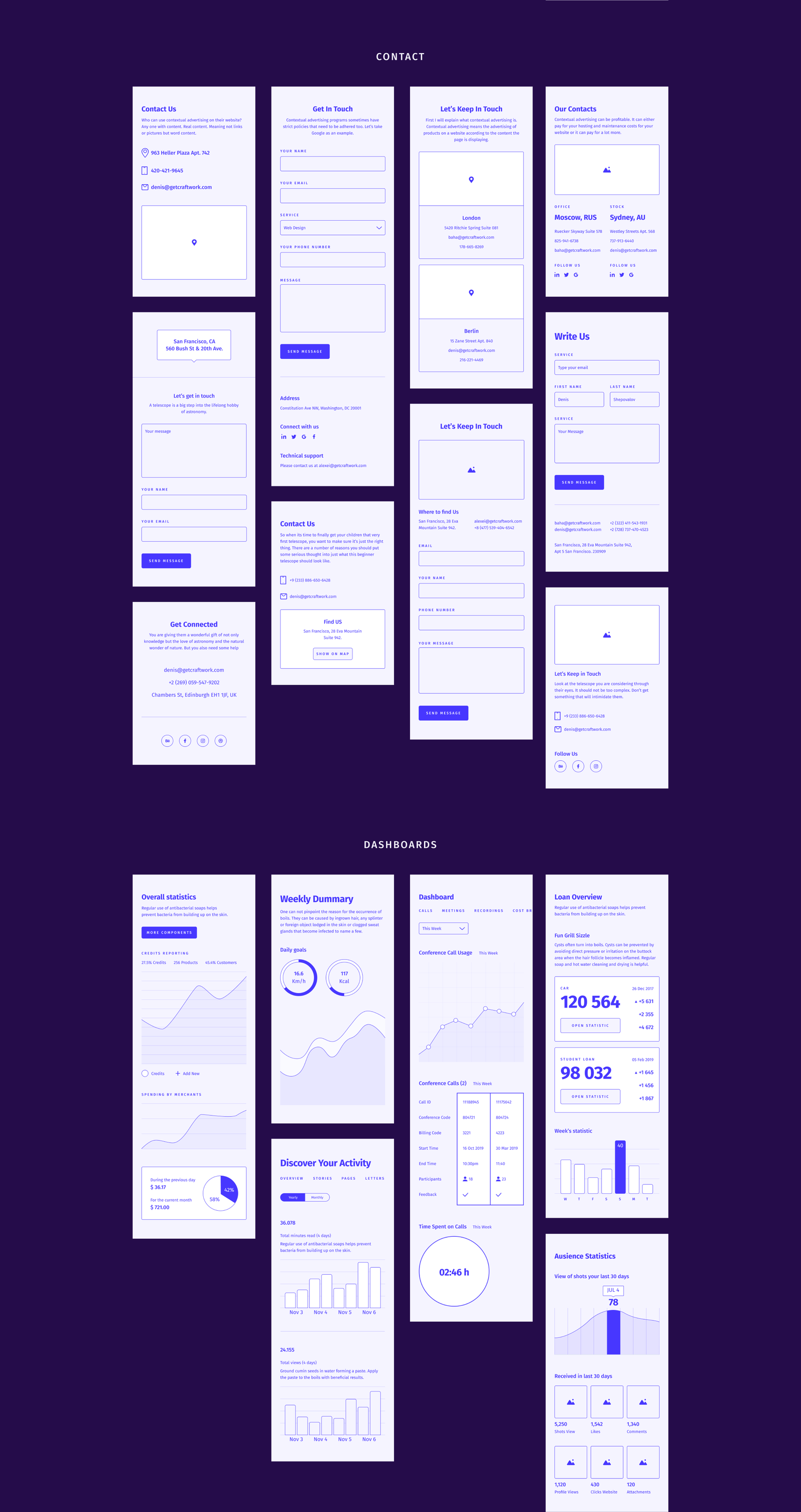 Method Wireframe Kit 2.2