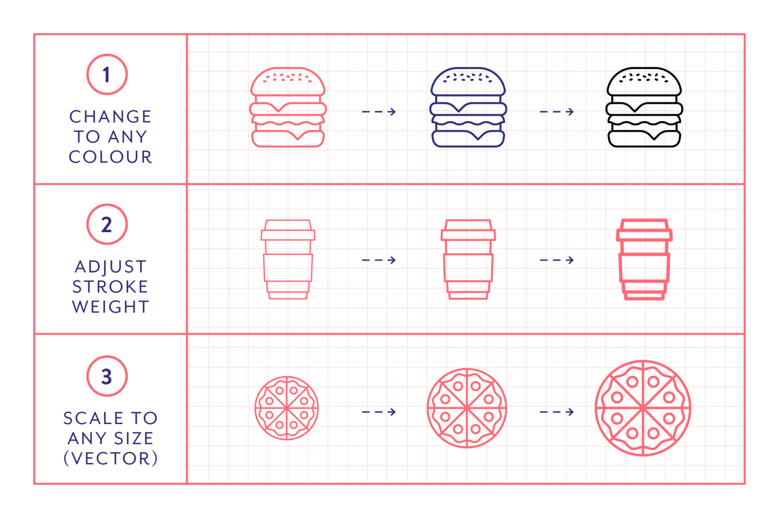 Line Icons – Food &amp; Drink