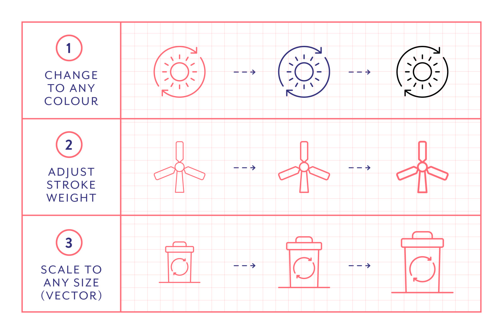 Line Icons – Green Energy