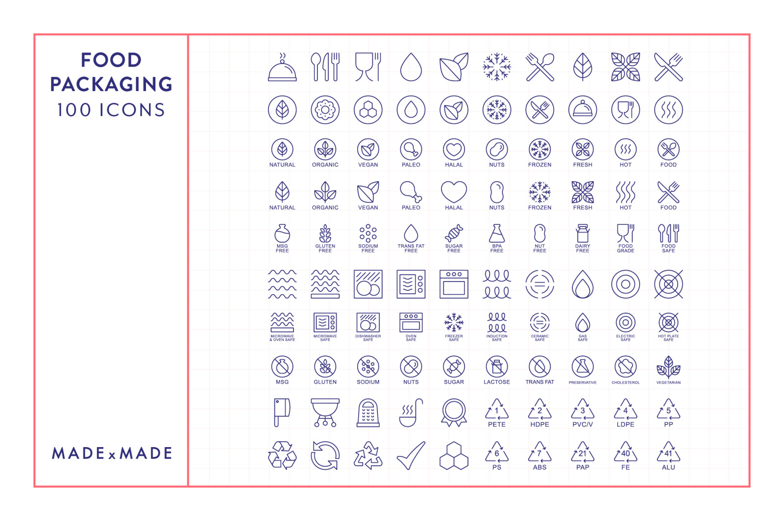 Line Icons – Food Packaging Line Icons – Food Packaging