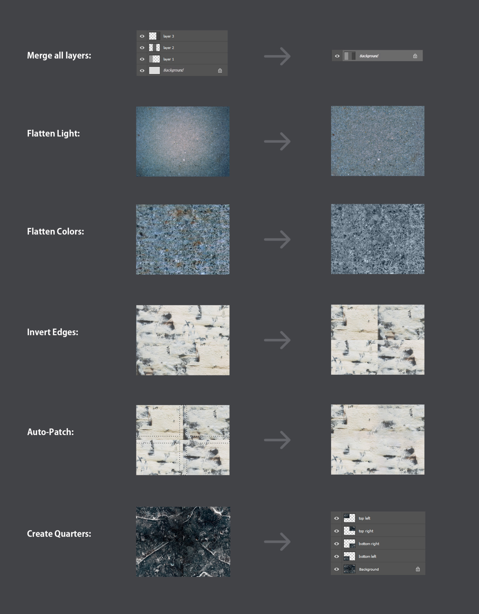 Seamless - Pattern Creation Kit Seamless - Pattern Creation Kit