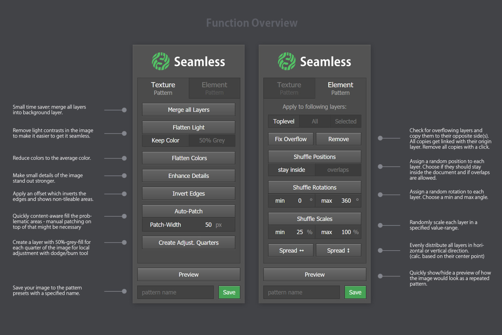 Seamless - Pattern Creation Kit