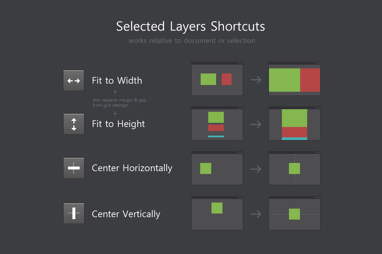 Better Grids - Layout Creation Kit